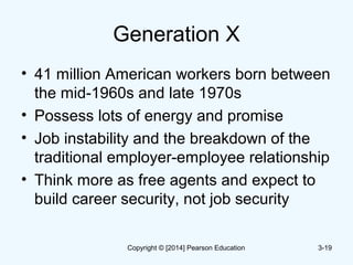 Generation X
• 41 million American workers born between
the mid-1960s and late 1970s
• Possess lots of energy and promise
• Job instability and the breakdown of the
traditional employer-employee relationship
• Think more as free agents and expect to
build career security, not job security
3-19Copyright © [2014] Pearson Education
 