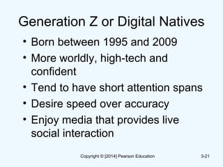 Generation Z or Digital Natives
• Born between 1995 and 2009
• More worldly, high-tech and
confident
• Tend to have short attention spans
• Desire speed over accuracy
• Enjoy media that provides live
social interaction
3-21Copyright © [2014] Pearson Education
 