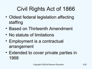 Civil Rights Act of 1866
• Oldest federal legislation affecting
staffing
• Based on Thirteenth Amendment
• No statute of limitations
• Employment is a contractual
arrangement
• Extended to cover private parties in
1968
3-25Copyright © [2014] Pearson Education
 