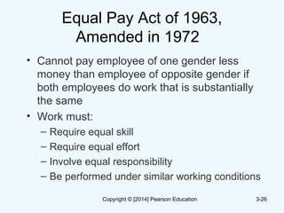 Equal Pay Act of 1963,
Amended in 1972
• Cannot pay employee of one gender less
money than employee of opposite gender if
both employees do work that is substantially
the same
• Work must:
– Require equal skill
– Require equal effort
– Involve equal responsibility
– Be performed under similar working conditions
3-26Copyright © [2014] Pearson Education
 