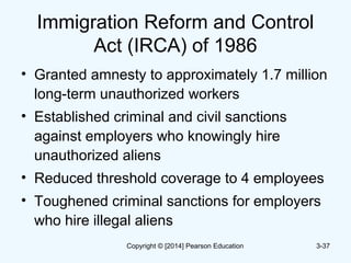 Immigration Reform and Control
Act (IRCA) of 1986
• Granted amnesty to approximately 1.7 million
long-term unauthorized workers
• Established criminal and civil sanctions
against employers who knowingly hire
unauthorized aliens
• Reduced threshold coverage to 4 employees
• Toughened criminal sanctions for employers
who hire illegal aliens
3-37Copyright © [2014] Pearson Education
 