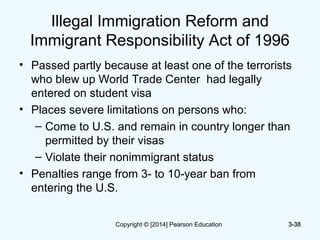 Illegal Immigration Reform and
Immigrant Responsibility Act of 1996
• Passed partly because at least one of the terrorists
who blew up World Trade Center had legally
entered on student visa
• Places severe limitations on persons who:
– Come to U.S. and remain in country longer than
permitted by their visas
– Violate their nonimmigrant status
• Penalties range from 3- to 10-year ban from
entering the U.S.
3-383-38Copyright © [2014] Pearson Education
 