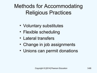 Methods for Accommodating
Religious Practices
• Voluntary substitutes
• Flexible scheduling
• Lateral transfers
• Change in job assignments
• Unions can permit donations
3-68Copyright © [2014] Pearson Education
 