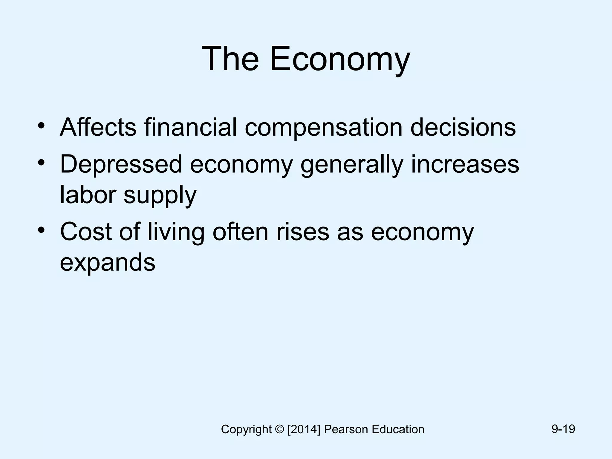 The Economy
• Affects financial compensation decisions
• Depressed economy generally increases
labor supply
• Cost of living often rises as economy
expands
9-19Copyright © [2014] Pearson Education
 