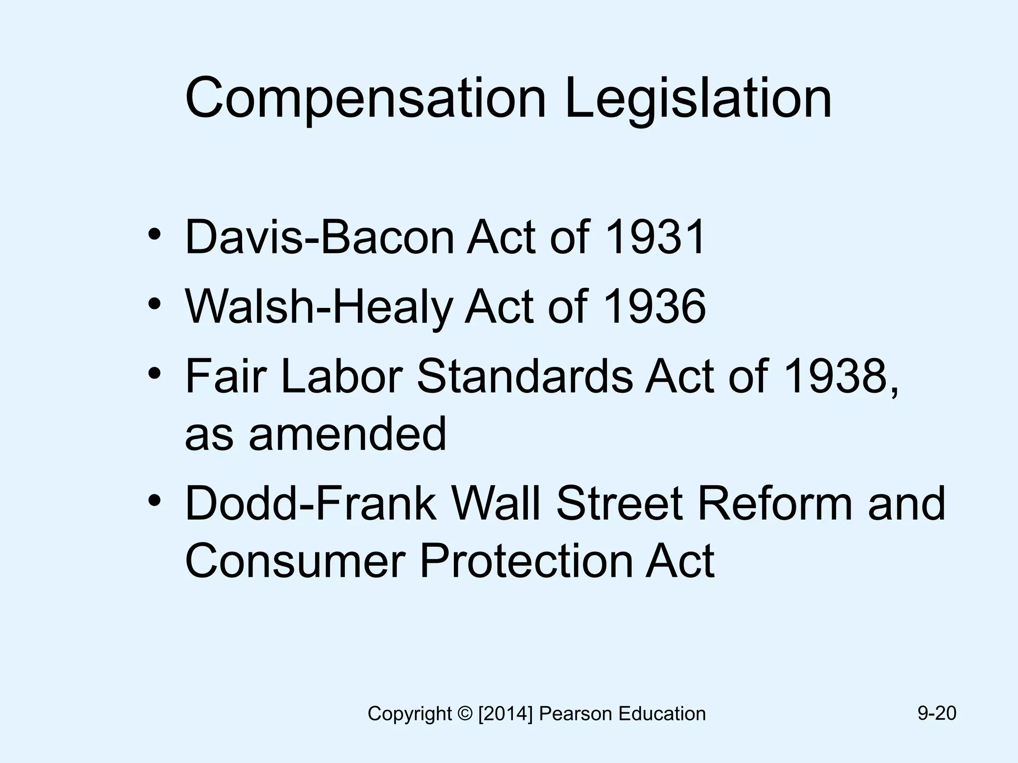 Compensation Legislation
• Davis-Bacon Act of 1931
• Walsh-Healy Act of 1936
• Fair Labor Standards Act of 1938,
as amended
• Dodd-Frank Wall Street Reform and
Consumer Protection Act
9-20Copyright © [2014] Pearson Education
 