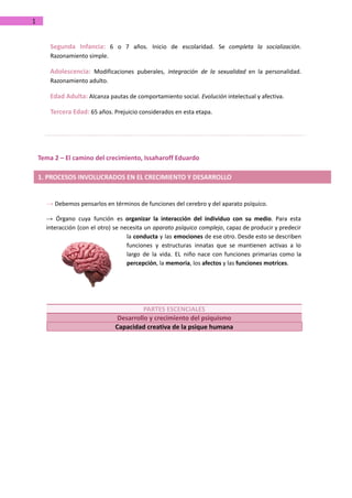 Monedero, Psicología Ciclo Vital .docx.pdf