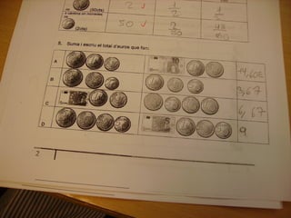 Aprenem a comprar amb cèntims