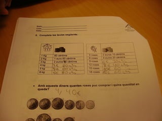 Aprenem a comprar amb cèntims