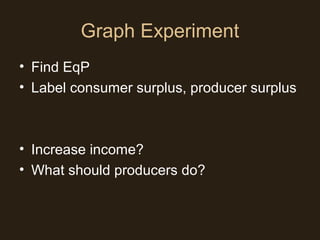 Graph Experiment
• Find EqP
• Label consumer surplus, producer surplus
• Increase income?
• What should producers do?
 