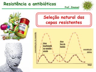 Resistência a antibióticos
Prof. Emanuel
Seleção natural das
cepas resistentes
 