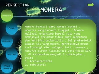 MONERA
PENGERTIAN
Ciri-ciri
Reproduksi
Jenis - jenis
Peran
Monera
Pengertian
Monera berasal dari bahasa Yunani ,
moneres yang berarti tunggal . Monera
meliputi organisme bersel satu yang
mempunyai struktur tubuh amat sederhana
dan bersifat prokariotik . Sel prokariotik
adalah sel yang materi genetikanya belum
terlindungi oleh selaput inti . Monera ,
menurut sistem klasifikasi Carl Woose 1977
, di kelompokan menjadi 2 subkingdom ,
yaitu :
1. Archaebacteria
2. Eubacteria
 