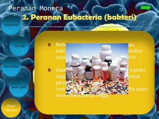 Peranan Monera
Pengertian
Peran
Monera
Ciri-ciri
Jenis - jenis
Reproduksi
Beberapa jenis bakteri yang mampu
menghasilkan antibiotik seperti bacillus
brewis, penghasil antibiotik tirositrin .
Dalam bidang rekayasa genetika, bakteri
dapat digunakan sebagai sarana untuk
pencangkokkan gen dari berbagai
makhluk hidup. Contohnya produksi asam
amino berkualitas tinggi
 