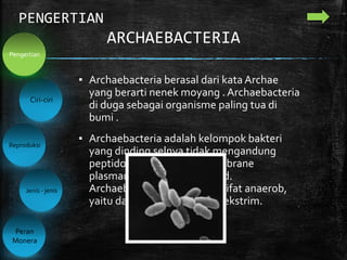 ARCHAEBACTERIA
▪ Archaebacteria berasal dari kata Archae
yang berarti nenek moyang . Archaebacteria
di duga sebagai organisme paling tua di
bumi .
▪ Archaebacteria adalah kelompok bakteri
yang dinding selnya tidak mengandung
peptidokglikan, namun membrane
plasmanya mengandung lipid.
Archaebacteria ini memiliki sifat anaerob,
yaitu dapat hidup di tempat ekstrim.
PENGERTIAN
Ciri-ciri
Reproduksi
Jenis - jenis
Peran
Monera
Pengertian
 