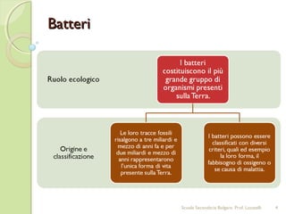 BatteriBatteri
4Scuola Secondaria Bolgare. Prof. Locatelli
 