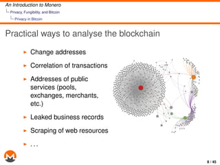 An Introduction to Monero
Privacy, Fungibility, and Bitcoin
Privacy in Bitcoin
Practical ways to analyse the blockchain
Ch...