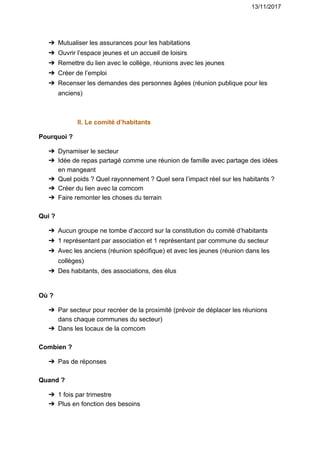 13/11/2017
➔ Mutualiser​ ​les​ ​assurances​ ​pour​ ​les​ ​habitations
➔ Ouvrir​ ​l’espace​ ​jeunes​ ​et​ ​un​ ​accueil​ ​de​ ​loisirs
➔ Remettre​ ​du​ ​lien​ ​avec​ ​le​ ​collège,​ ​réunions​ ​avec​ ​les​ ​jeunes
➔ Créer​ ​de​ ​l’emploi
➔ Recenser​ ​les​ ​demandes​ ​des​ ​personnes​ ​âgées​ ​(réunion​ ​publique​ ​pour​ ​les
anciens)
II.​ ​Le​ ​comité​ ​d’habitants
Pourquoi​ ​?
➔ Dynamiser​ ​le​ ​secteur
➔ Idée​ ​de​ ​repas​ ​partagé​ ​comme​ ​une​ ​réunion​ ​de​ ​famille​ ​avec​ ​partage​ ​des​ ​idées
en​ ​mangeant
➔ Quel​ ​poids​ ​?​ ​Quel​ ​rayonnement​ ​?​ ​Quel​ ​sera​ ​l’impact​ ​réel​ ​sur​ ​les​ ​habitants​ ​?
➔ Créer​ ​du​ ​lien​ ​avec​ ​la​ ​comcom
➔ Faire​ ​remonter​ ​les​ ​choses​ ​du​ ​terrain
Qui​ ​?
➔ Aucun​ ​groupe​ ​ne​ ​tombe​ ​d’accord​ ​sur​ ​la​ ​constitution​ ​du​ ​comité​ ​d’habitants
➔ 1​ ​représentant​ ​par​ ​association​ ​et​ ​1​ ​représentant​ ​par​ ​commune​ ​du​ ​secteur
➔ Avec​ ​les​ ​anciens​ ​(réunion​ ​spécifique)​ ​et​ ​avec​ ​les​ ​jeunes​ ​(réunion​ ​dans​ ​les
collèges)
➔ Des​ ​habitants,​ ​des​ ​associations,​ ​des​ ​élus
Où​ ​?
➔ Par​ ​secteur​ ​pour​ ​recréer​ ​de​ ​la​ ​proximité​ ​(prévoir​ ​de​ ​déplacer​ ​les​ ​réunions
dans​ ​chaque​ ​communes​ ​du​ ​secteur)
➔ Dans​ ​les​ ​locaux​ ​de​ ​la​ ​comcom
Combien​ ​?
➔ Pas​ ​de​ ​réponses
Quand​ ​?
➔ 1​ ​fois​ ​par​ ​trimestre
➔ Plus​ ​en​ ​fonction​ ​des​ ​besoins
 