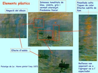 Negació del dibuix   Pinzellada solta   Taques de color Efectes subtils de  llum Efecte d'esbós   Paisatge de  Le  Havre  pintat l’any 1872 Elements plàstics Intenses tonalitats de blau, violeta, gris i vermell ataronjat. Predomina foscor Reflexos van  separant-se a l’apropar-se a l’ espectador 