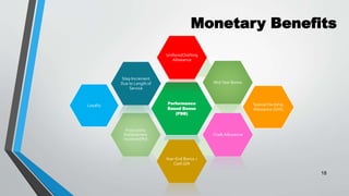 Monetary Benefits
Performance
Based Bonus
(PBB)
Uniform/Clothing
Allowance
Mid-Year Bonus
Chalk Allowance
Year-End Bonus +
Cash Gift
Productivity
Enhancement
Incentive (PEI)
Step Increment
Due to Length of
Service
18
Special Hardship
Allowance (SHA)
Loyalty
 