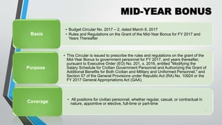 MID-YEAR BONUS
•
24
• Budget Circular No. 2017 – 2, dated March 8, 2017
• Rules and Regulations on the Grant of the Mid-Year Bonus for FY 2017 and
Years Thereafter
Basis
• This Circular is issued to prescribe the rules and regulations on the grant of the
Mid-Year Bonus to government personnel for FY 2017, and years thereafter,
pursuant to Executive Order (EO) No. 201, s. 2016, entitled "Modifying the
Salary Schedule for Civilian Government Personnel and Authorizing the Grant of
Additional Benefits for Both Civilian and Military and Uniformed Personnel," and
Section 57 of the General Provisions under Republic Act (RA) No. 10924 or the
FY 2017 General Appropriations Act (GAA).
Purpose
• All positions for civilian personnel, whether regular, casual, or contractual in
nature, appointive or elective, full-time or part-time
Coverage
 