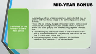 MID-YEAR BONUS
•
27
• A compulsory retiree, whose services have been extended, may be
granted Mid-Year Bonus, subject to the pertinent provisions of this
Circular.
• Those who are formally charged administrative and/or criminal cases
which are still pending for resolution, shall be entitled to Mid-Year
Bonus until found guilty by final and executory judgment: Provided,
that:
• Those found guilty shall not be entitled to Mid-Year Bonus in the
year of finality of the decision. The personnel shall refund the Mid-
Year Bonus received for that year.
• If the penalty imposed is only a reprimand, the personnel
concerned shall be entitled to the Mid-Year Bonus
Guidelines on the
Grant of the Mid-
Year Bonus
 