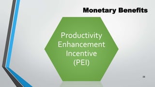 Monetary Benefits
Productivity
Enhancement
Incentive
(PEI)
38
 