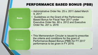 PERFORMANCE BASED BONUS (PBB)
•
49
• Administrative Order No. 25 s. 2011 dated March
9, 2017
• Guidelines on the Grant of the Performance-
Based Bonus for Fiscal Year 2017 under
Executive Order No. 80 s. 2012 and Executive
Order No. 201 s. 2016
Basis
• This Memorandum Circular is issued to prescribe
the criteria and conditions for the grant of
Performance-Based Bonus (PBB) for FY 2017
performance to be given in FY 2018.
Purpose
 
