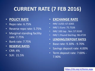 Msf Rate Monetary policy of rbi | PPTX