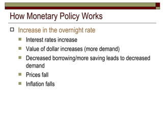 How Monetary Policy Works Increase in the overnight rate Interest rates increase Value of dollar increases (more demand) Decreased borrowing/more saving leads to decreased demand Prices fall Inflation falls 