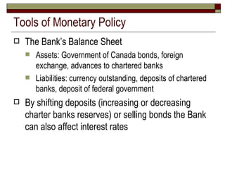 Tools of Monetary Policy The Bank’s Balance Sheet Assets: Government of Canada bonds, foreign exchange, advances to chartered banks Liabilities: currency outstanding, deposits of chartered banks, deposit of federal government By shifting deposits (increasing or decreasing charter banks reserves) or selling bonds the Bank can also affect interest rates 