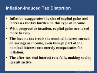 Inflation-Induced Tax Distortion <ul><li>Inflation exaggerates the size of capital gains and increases the tax burden on t...