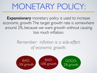 Monetary and Fiscal Policy | PDF