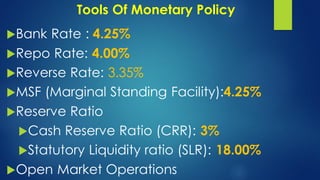 Msf Rate Macro Economics: Monetary and Fiscal Policy | PDF