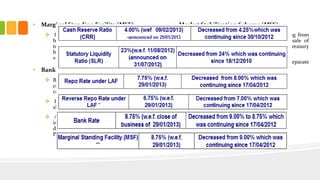 Msf Rate Monetary and fiscal policy of india | PPTX