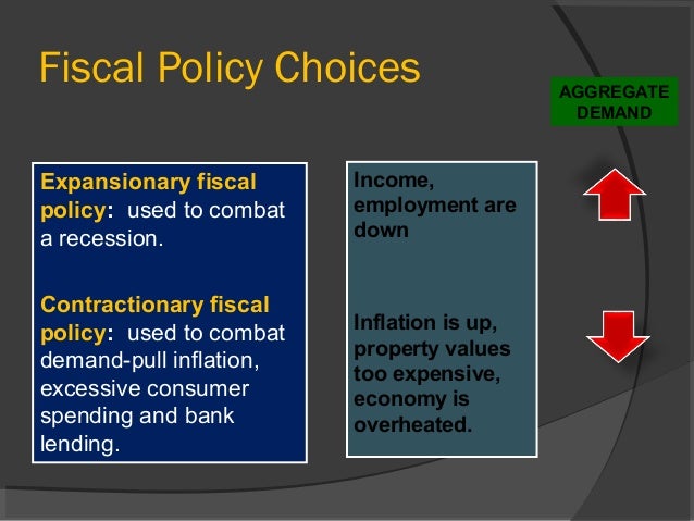 a research about expansionary fiscal policy The classical view of expansionary or contractionary fiscal policies is that such policies are unnecessary combating a recession using expansionary fiscal policy. a research about expansionary fiscal policy The classical view of expansionary or contractionary fiscal policies is that such policies are unnecessary combating a recession using expansionary fiscal policy.