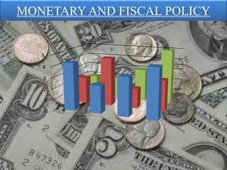 MONETARY AND FISCAL POLICY
0
1
2
3
4
5
 