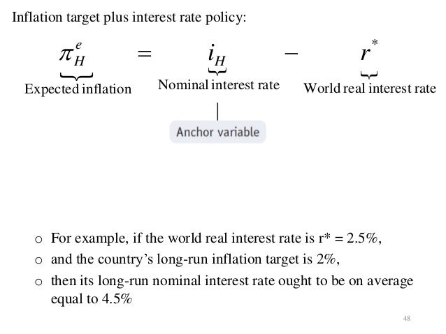 Real O Минусовка  