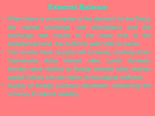 External Balance When there is an increase in the demand for the Dong; the market exchange rate strengthens and the exchange rate moves to the lower end of the established band, the Authority sells VND to banks.  The money base (supply) will increase, pushing down Vietnamese dollar interest rates. Lower domestic interest rates relative to foreign interest rates restrain capital inflows into the nation (encouraging outflows).  Supply of foreign currency decreases, weakening the currency to restore stability. 