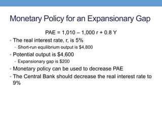 Monetary Policy for an Expansionary Gap
PAE = 1,010 – 1,000 r + 0.8 Y
• The real interest rate, r, is 5%
• Short-run equilibrium output is $4,800
• Potential output is $4,600
• Expansionary gap is $200
• Monetary policy can be used to decrease PAE
• The Central Bank should decrease the real interest rate to
9%
 