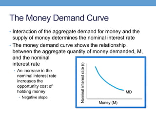 The Money Demand Curve
• Interaction of the aggregate demand for money and the
supply of money determines the nominal interest rate
• The money demand curve shows the relationship
between the aggregate quantity of money demanded, M,
and the nominal
interest rate
• An increase in the
nominal interest rate
increases the
opportunity cost of
holding money
• Negative slope
Money (M)
Nominalinterestrate(i)
MD
 
