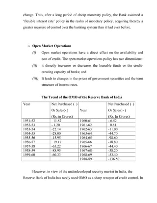 change. Thus, after a long period of cheap monetary policy, the Bank assumed a
‘flexible interest rate’ policy in the realm of monetary policy, acquiring thereby a
greater measure of control over the banking system than it had ever before.
 Open Market Operations
(i) Open market operations have a direct effect on the availability and
cost of credit. The open market operations policy has two dimensions:
(ii) it directly increases or decreases the loanable funds or the credit-
creating capacity of banks; and
(iii) It leads to changes in the prices of government securities and the term
structure of interest rates.
The Trend of the OMO of the Reserve Bank of India
However, in view of the underdeveloped security market in India, the
Reserve Bank of India has rarely used OMO as a sharp weapon of credit control. In
Year Net Purchased ( )
Or Sales(- )
(Rs, in Crores)
Year
Net Purchased ( )
Or Sales( - )
(Rs. In Crores)
1951-52 11.82 1960-61 - 6.52
1952-53 - 1.20 1961-62 0.81
1953-54 -22.14 1962-63 -11.00
1954-55 -28.00 1963-64 -44.70
1955-56 -15.95 1964-65 -98.60
1956-57 19.17 1965-66 -18.80
1957-58 -65.22 1966-67 -44.40
1958-59 -88.95 1967-68 -38.20
1959-60 -60.33 1968-69 -53.40
1988-89 -136.50
 