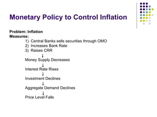 Monetary Policy to Control Inflation
Problem: Inflation
Measures:
1) Central Banks sells securities through OMO
2) Increases Bank Rate
3) Raises CRR
Money Supply Decreases
Interest Rate Rises
Investment Declines
Aggregate Demand Declines
Price Level Falls

 