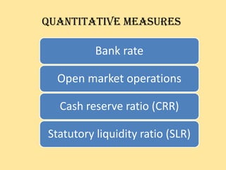 Bank rate
Open market operations
Cash reserve ratio (CRR)
Statutory liquidity ratio (SLR)
Quantitative measures
 