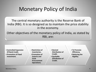 Monetary Policy | PPT