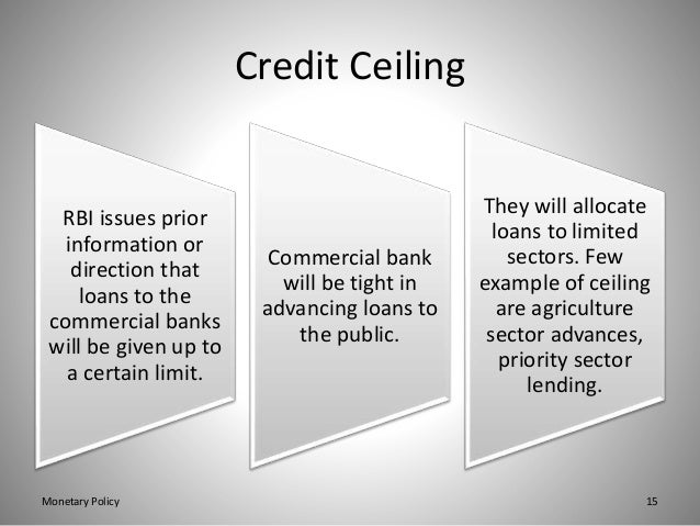 Monetary Policy