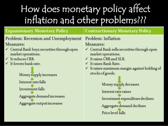 How cryptocurrency affects monetary policy