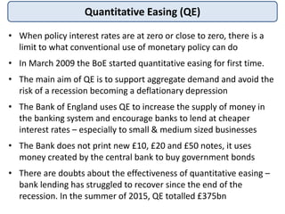 Quantitative Easing (QE)
• When policy interest rates are at zero or close to zero, there is a
limit to what conventional use of monetary policy can do
• In March 2009 the BoE started quantitative easing for first time.
• The main aim of QE is to support aggregate demand and avoid the
risk of a recession becoming a deflationary depression
• The Bank of England uses QE to increase the supply of money in
the banking system and encourage banks to lend at cheaper
interest rates – especially to small & medium sized businesses
• The Bank does not print new £10, £20 and £50 notes, it uses
money created by the central bank to buy government bonds
• There are doubts about the effectiveness of quantitative easing –
bank lending has struggled to recover since the end of the
recession. In the summer of 2015, QE totalled £375bn
 