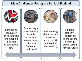 Main Challenges Facing the Bank of England
Controlling
consumer
price inflation
and keeping
inflation
expectations
low
Supporting a
sustainable /
durable
economic
recovery – a
return to
“normal
conditions”
Re-balancing
the economy
towards
exports (X)
and capital
investment (I)
Financial
stability –
building a
more secure
banking /
credit system
for the future
 
