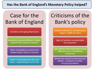 Has the Bank of England’s Monetary Policy helped?
Case for the
Bank of England
Avoided a damaging depression
Avoided sustained deflation + faster
growth than many EU nations
More competitive currency has
helped export sector to recover
Haven’t raised interest rates too
early – responding to Euro Crisis
Criticisms of the
Bank’s policy
Inflation allowed to rise well above
target in 2008 and 2012
Signs of another unsustainable
housing boom
Low interest rates have become less
effective e.g. in stimulating
investment
Britain has record current account
deficit – symptom of wider
structural problems
 