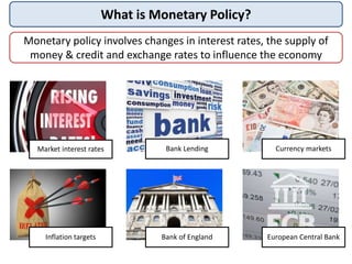 What is Monetary Policy?
Monetary policy involves changes in interest rates, the supply of
money & credit and exchange rat...