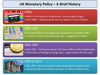 UK Monetary Policy – A Brief History
1980s
• Belief in the theory of monetarism, money supply targets
• Late 1980s – shado...